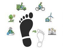 ridurre l'impronta di carbonio ridurre l'impronta di carbonio